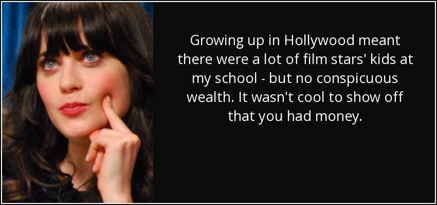 Growing Up in Hollywood