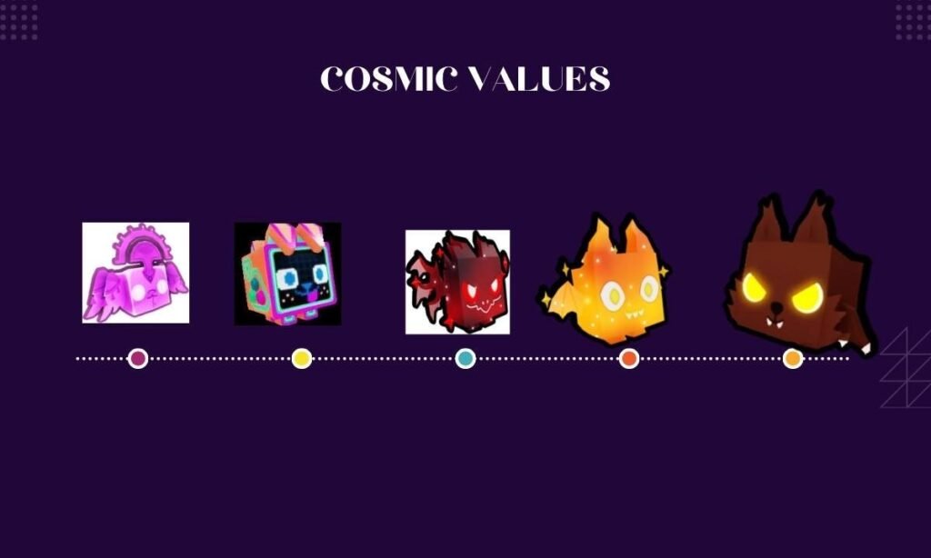 What are Cosmic Values?
