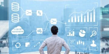 Content Intelligence Platforms for Businesses