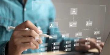 resource allocation system​