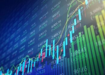 ocgn share price