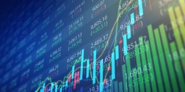 ocgn share price
