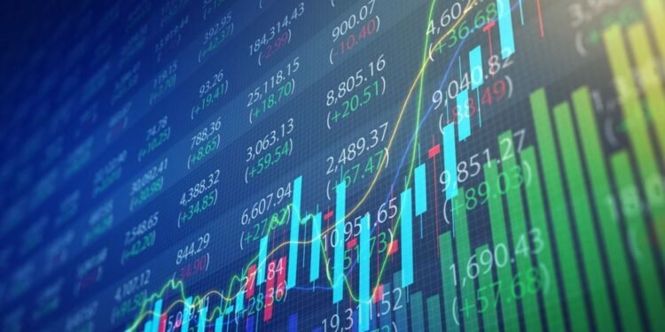ocgn share price